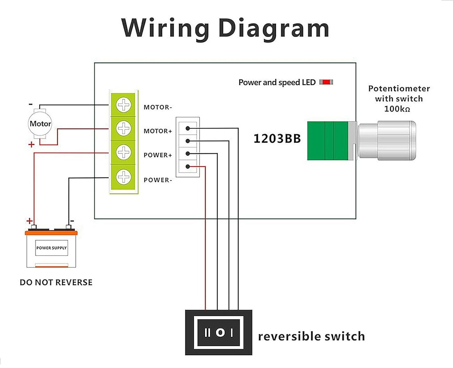 Actuator controller (Speed & Direction)