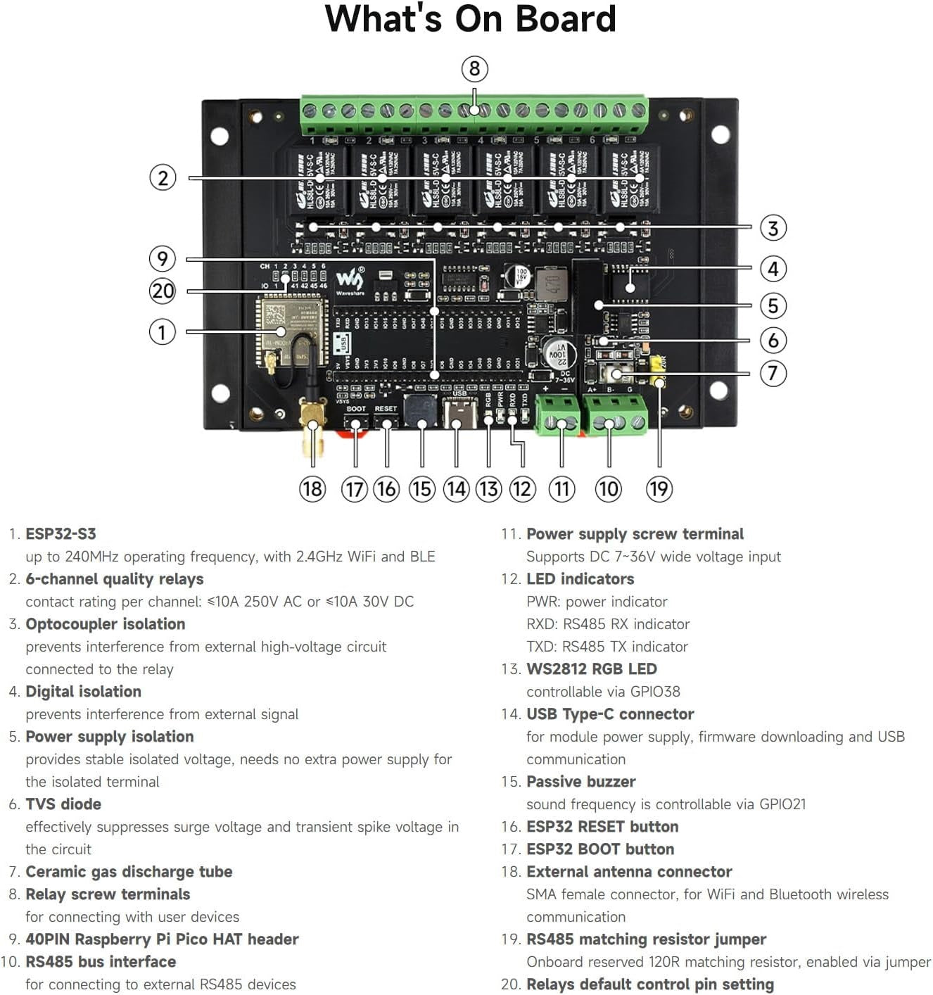 Micro Controllers (ESP32)