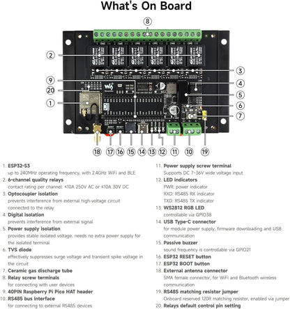 Micro Controllers (ESP32)