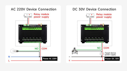 Micro Controllers (ESP32)
