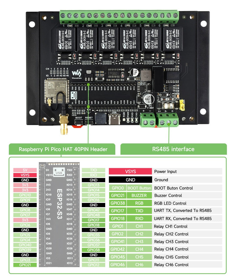 Micro Controllers (ESP32)