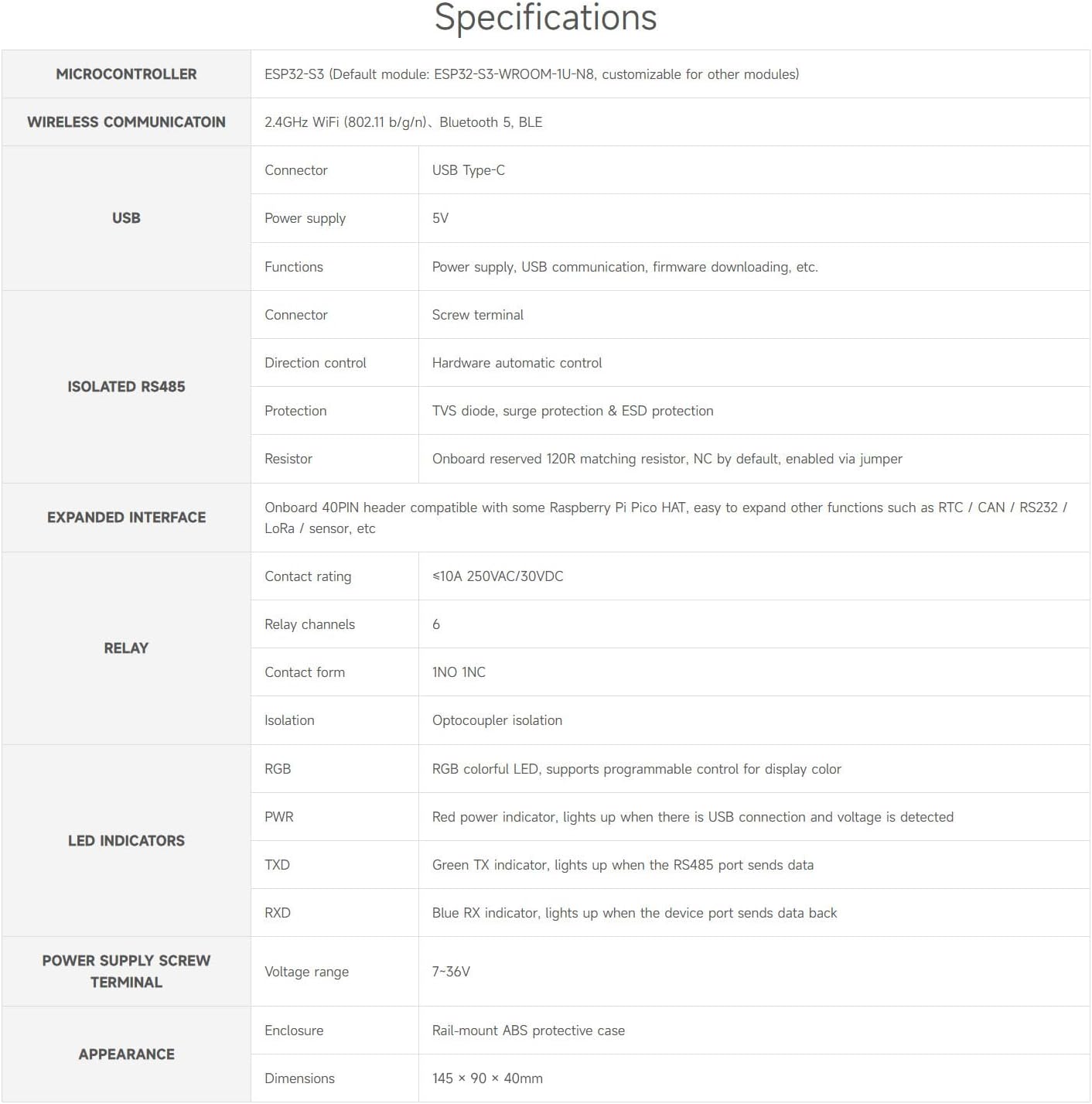 Micro Controllers (ESP32)