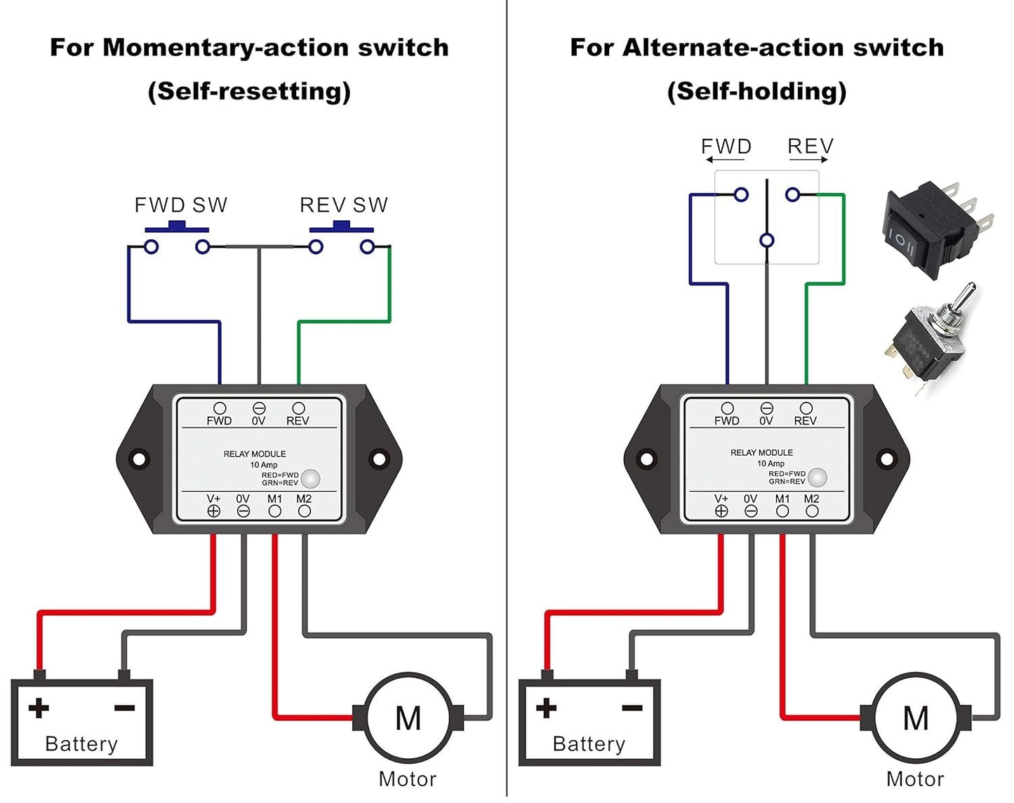 Actuator Controller